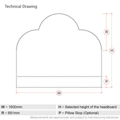Melford | Triple Arch | 160cm European King | Upholstered Headboard