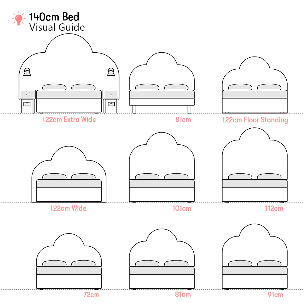 Melford | Triple Arch | 140cm European Double | Upholstered Headboard