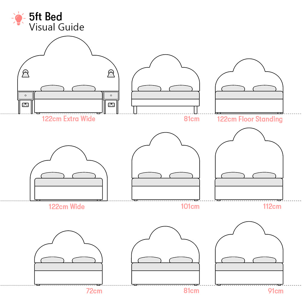 Melford | Triple Arch | 5ft UK King | Upholstered Headboard