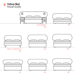 Newby | 140cm Euro Double | Capsule-Shaped | Upholstered Headboard