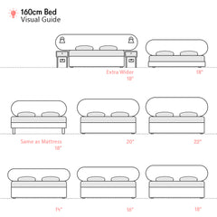 Newby | 160cm Euro King | Capsule-Shaped | Upholstered Headboard