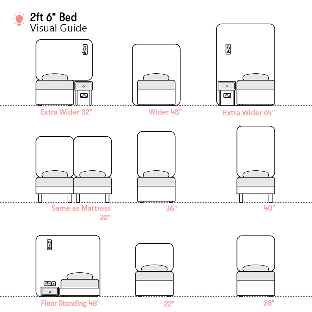Bowood | 2ft 6 Single | Rounded Corner | Upholstered Headboard