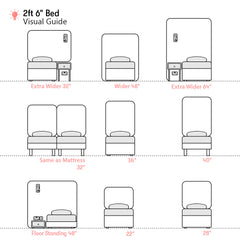 Bowood | 2ft 6 Single | Rounded Corner | Upholstered Headboard