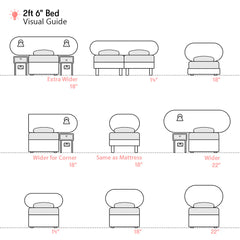 Newby | 2ft 6 Small Single | Capsule-Shaped | Upholstered Headboard