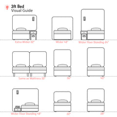 Bowood | 3ft Single | Rounded Corner | Upholstered Headboard