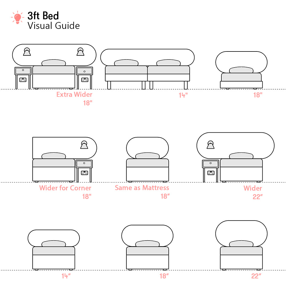 Newby | 3ft Single | Capsule-Shaped | Upholstered Headboard