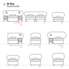 Newby | 3ft Single | Capsule-Shaped | Upholstered Headboard