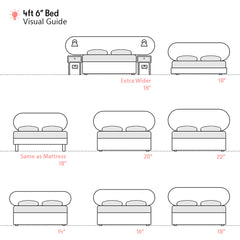 Newby | 4ft 6 Double | Capsule-Shaped | Upholstered Headboard