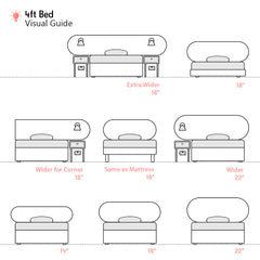 Newby | 4ft Small Double | Capsule-Shaped | Upholstered Headboard