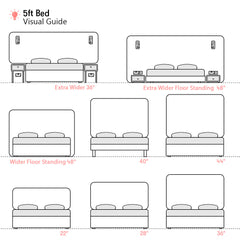 Bowood | 5ft King Size | Rounded Corner | Upholstered Headboard