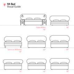 Newby | 5ft King | Capsule-Shaped | Upholstered Headboard