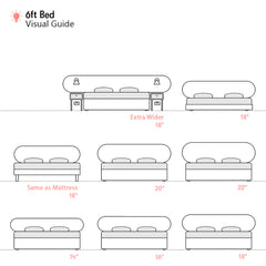 Newby | 6ft Super King | Capsule-Shaped | Upholstered Headboard